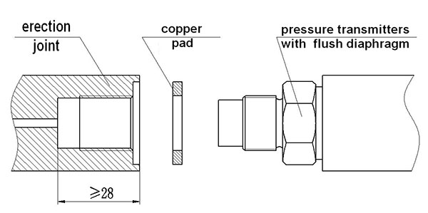 Industrial Pressure Transducers